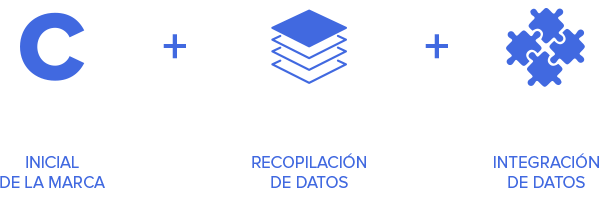 Combinar - BRANDING / INTERACTIVE - Aguaviva - We left Brands